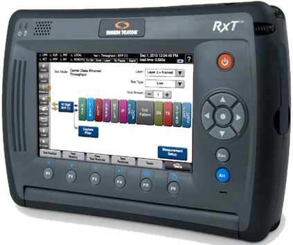 RxT Smart Productivity Test Platform Sunrise Telecom RXT-1000A w/ Wifi/GPS Opts 