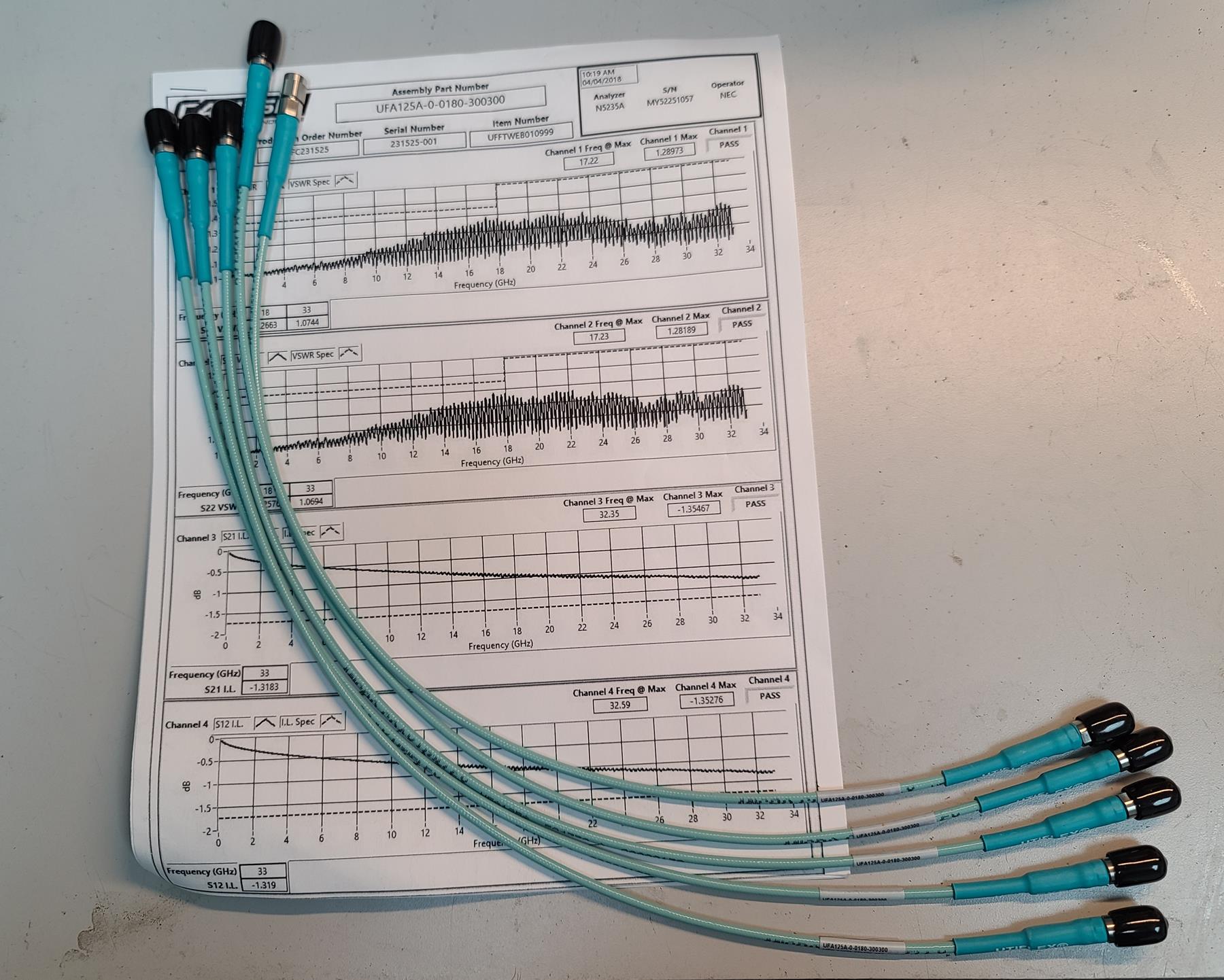 AccuSource UFA125A-0-0180-300300 for sale